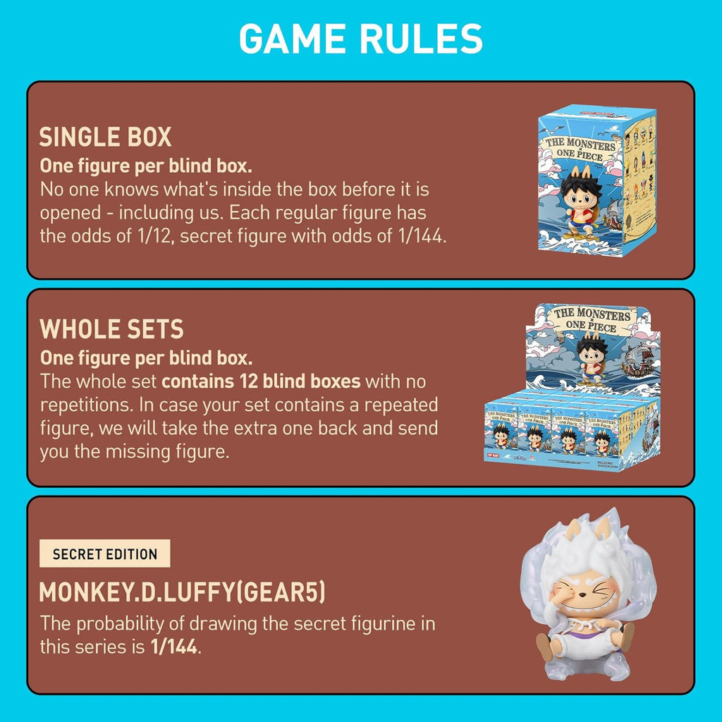 POP MART The Monsters × One Piece Series Figures Blind Box Figures, Random Design Action Figures Collectible Toys Home Decorations, Holiday Birthday Gifts for Girls and Boys, Single Box